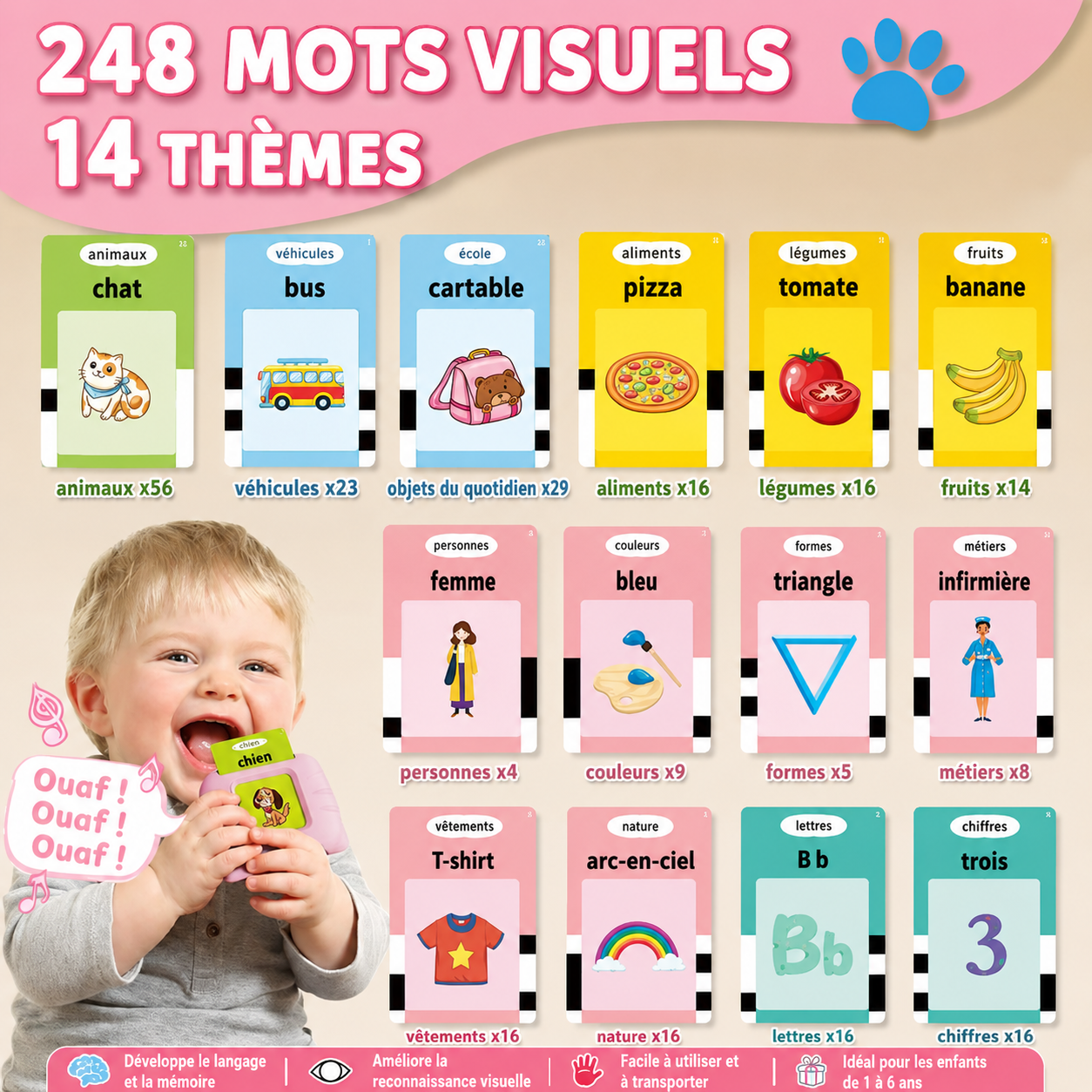 Lecteur De Mots