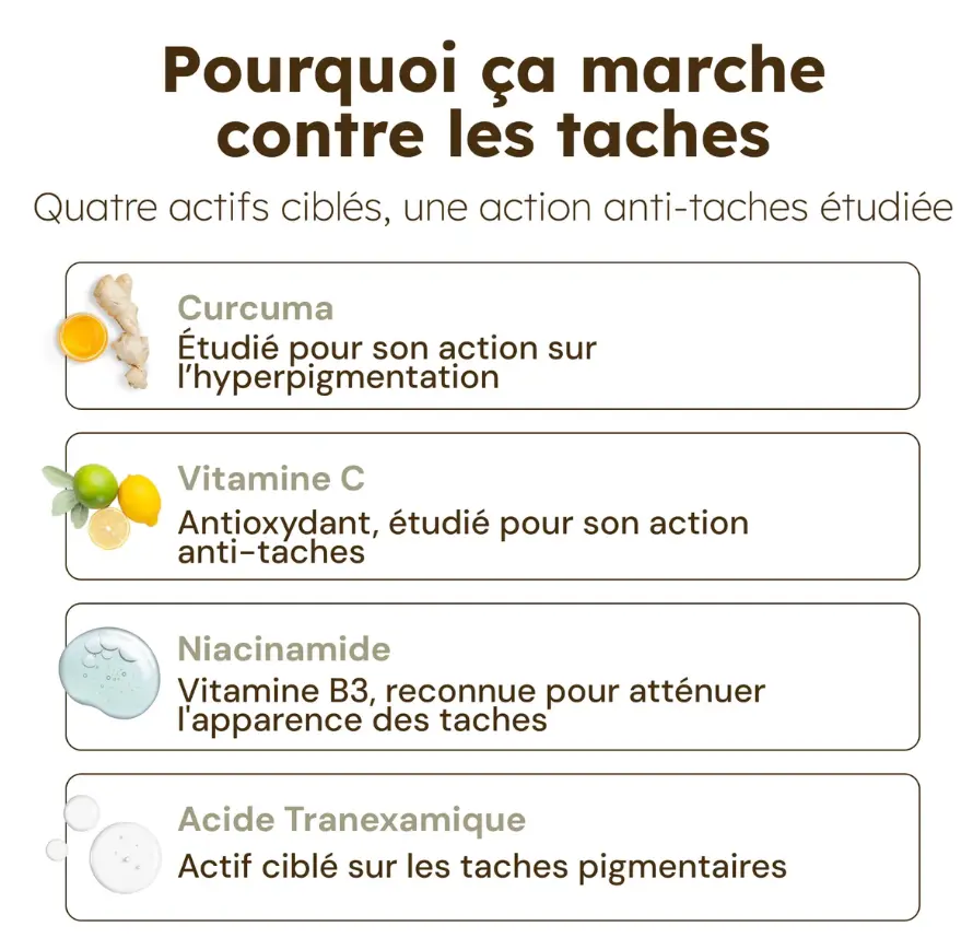 Coton Curcuma