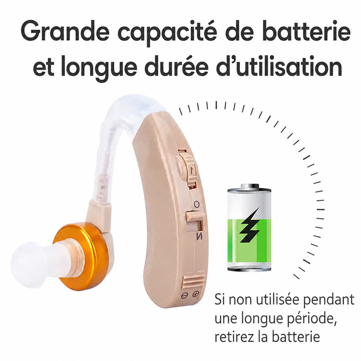 Dispositif auditif médical pour la surdité