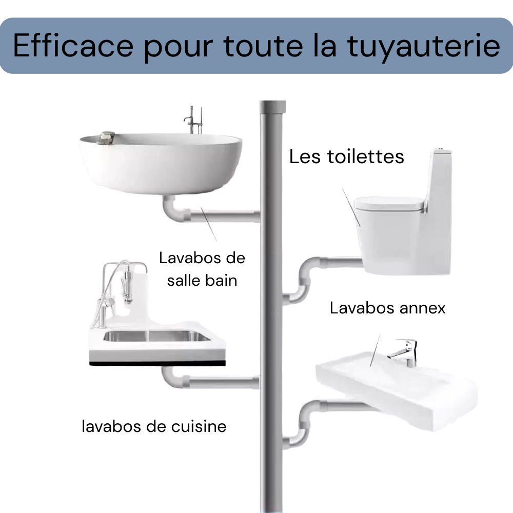 Débouche tout