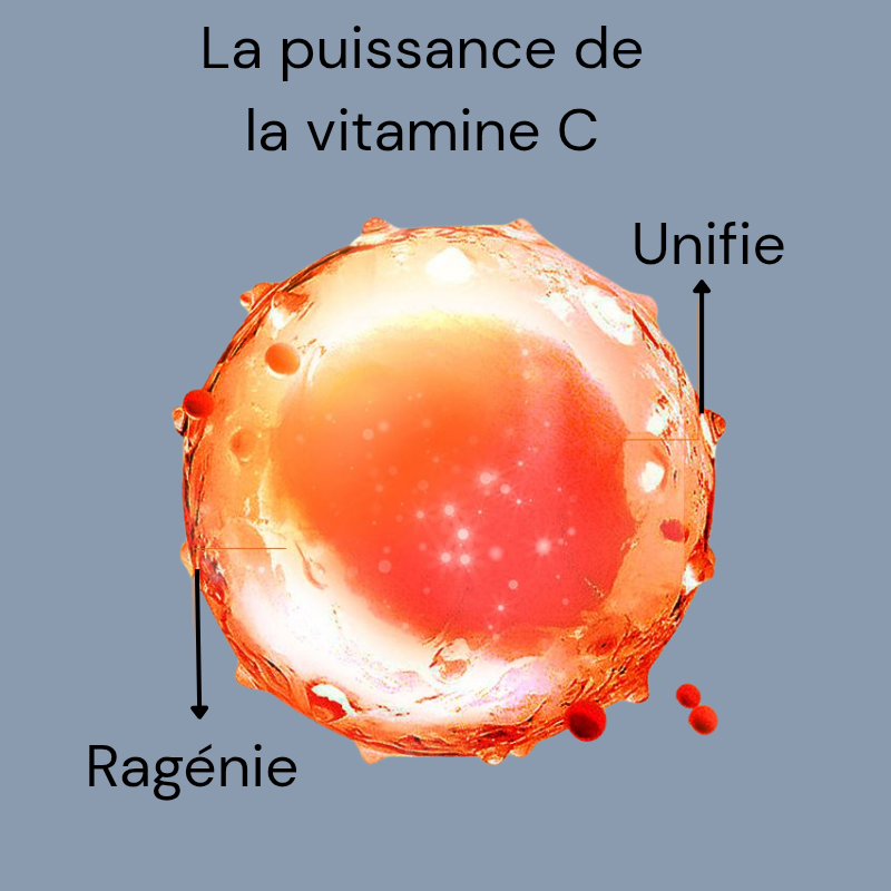 Masque d’argile enrichi en vitamine C